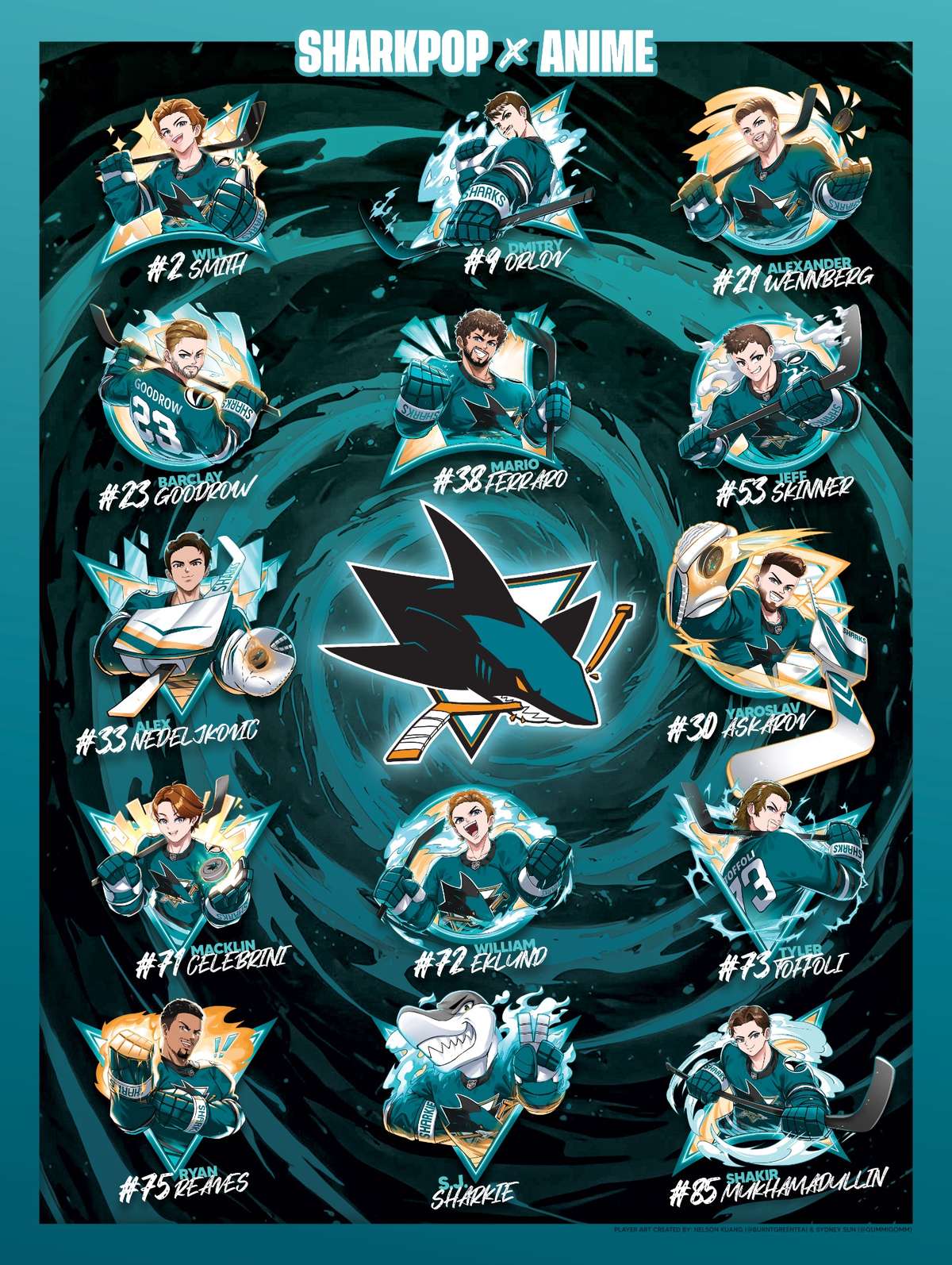 Anime characters of San Jose Sharks players.