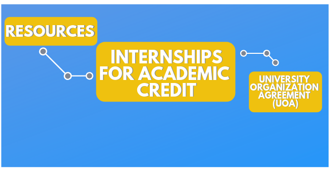 Internships for Academic Credit (IACs) Banner