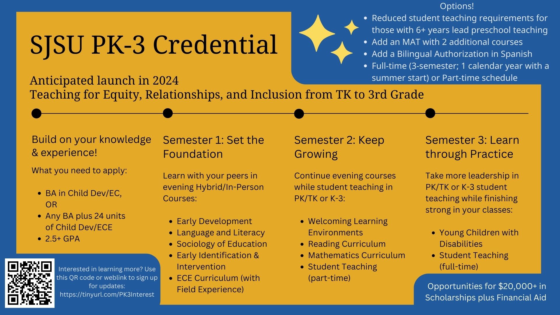 Blue and yellow SJSU Interest PK3 Credential Program Anticipated launch in 2024 flyer with QR