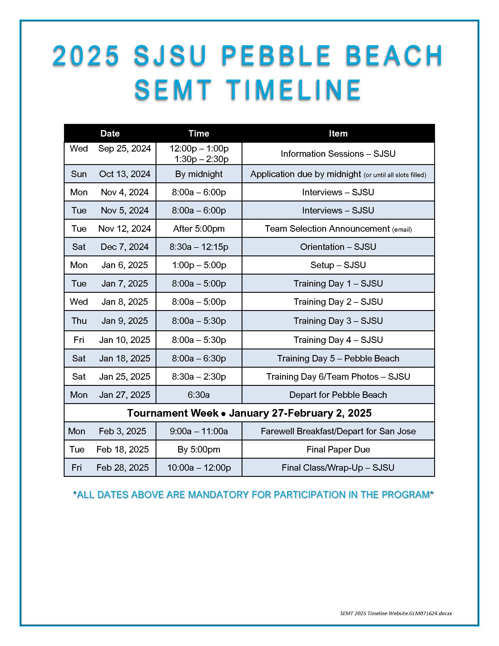 2025 SJSU Pebble Beach SEMT Timeline