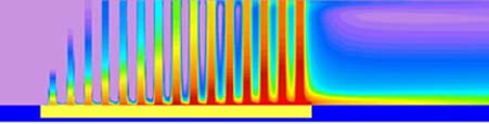 Numerical simulation of ducted pin fin heat sink © 2006 Melanie Beauchemin