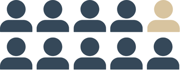 graphic showing the 92.3% of enrollment 