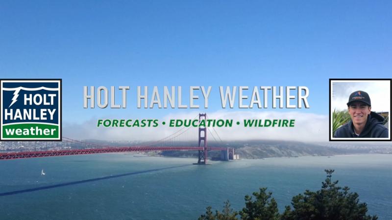 Holt Hanley Weather Youtube Channel