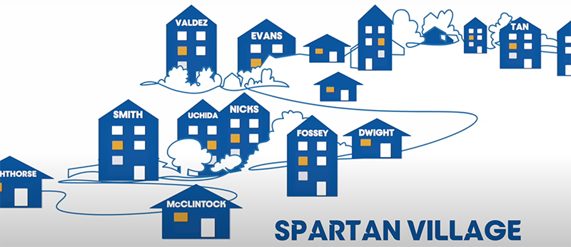 Spartan Village Banner 2