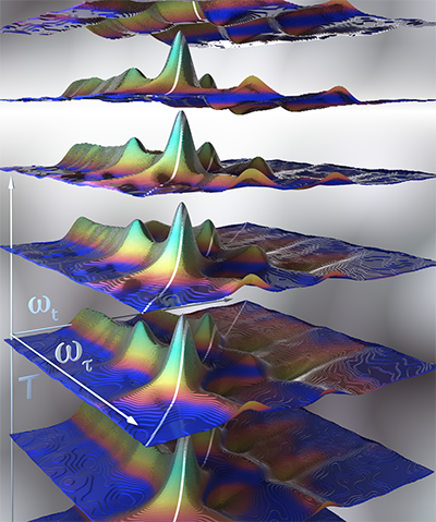 Artistic illustration of Fourier transform spectroscopy