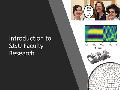Collage of SJSU research graphics