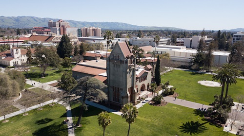 Aerial view of Tower Hall and Lawn