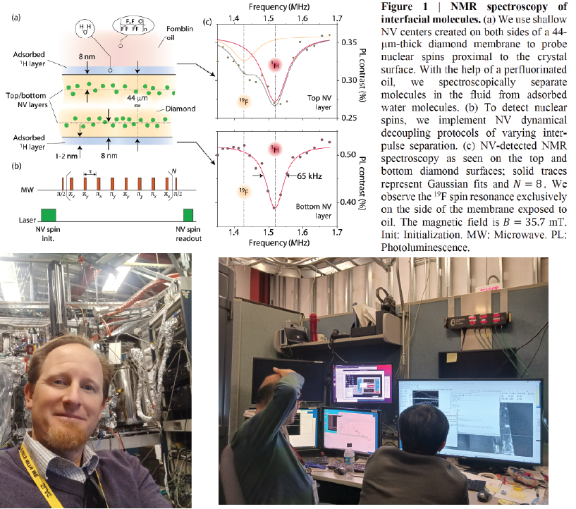 Quantum sennsing and beamline 13-2